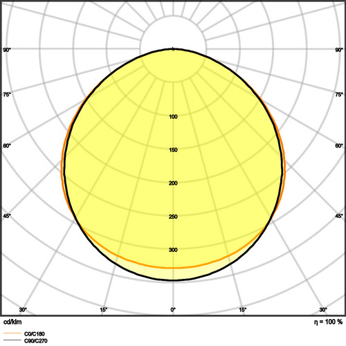 4099854002731 Ledvance PL CMFT 1200 P 33W 830 PS Produktbild Additional View 6 L