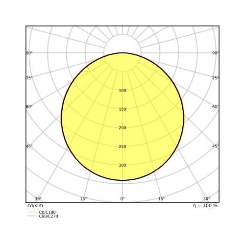 4099854017742 Ledvance PL COMP 600 V 33W 830 Produktbild Additional View 3 L