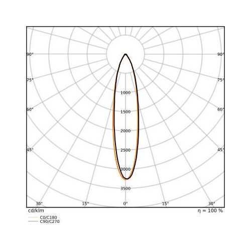 4099854048524 Ledvance LED AR111 50 24 7.4W 927 G53 S Produktbild Additional View 3 L