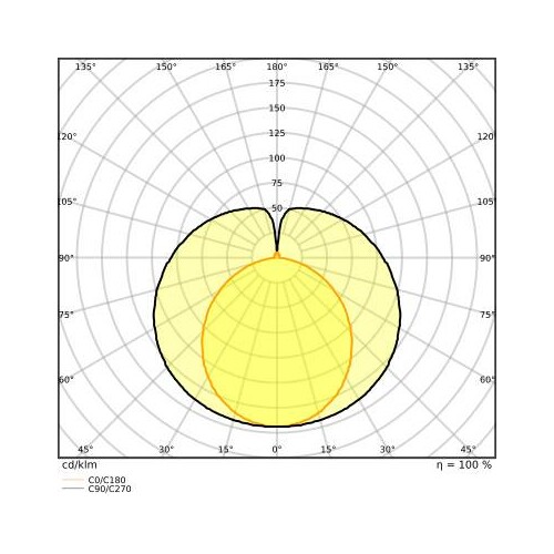 4099854037351 Ledvance LEDTUBE T8 EM S 438 5.1W 840 Produktbild Additional View 4 L