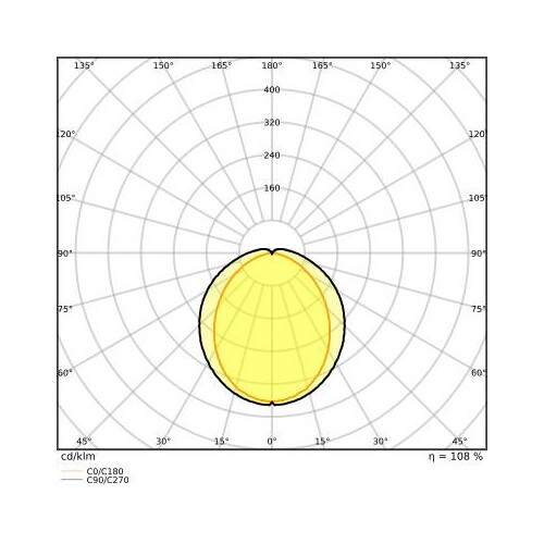 4058075823051 Ledvance DULUX LED D10 EM V 5W 830 G24D-1 Produktbild Additional View 4 L