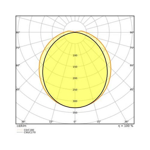 4058075821972 Ledvance DULUX LED D/E18 HF V 7W 830 G24Q-2 Produktbild Additional View 4 L