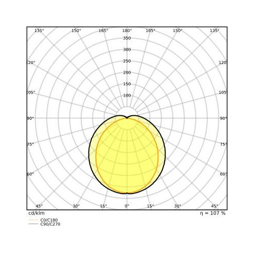 4058075823273 Ledvance DULUX LED T18 EM V 7W 840 GX24D-2 Produktbild Additional View 4 L