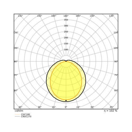 4058075823310 Ledvance DULUX LED T26 EM V 9W 840 GX24D-3 Produktbild Additional View 4 L