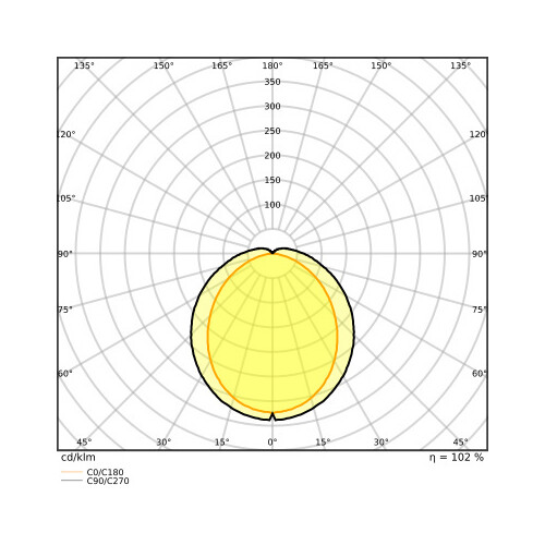 4058075823310 Ledvance DULUX LED T26 EM V 9W 840 GX24D-3 Produktbild Additional View 4 L