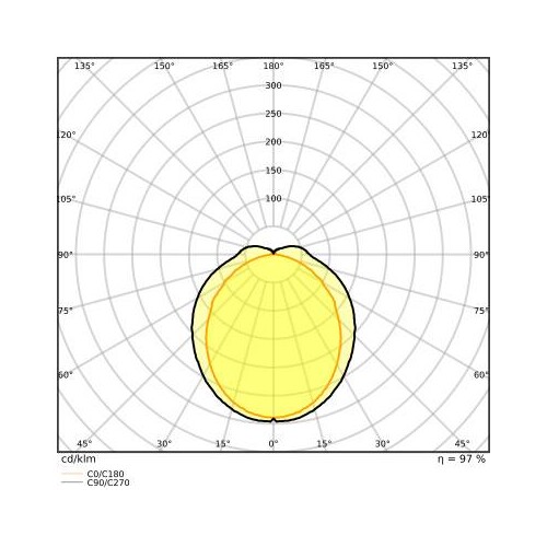 4058075822979 Ledvance DULUX LED S9 EM V 4W 830 G23 Produktbild Additional View 4 L