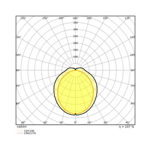 4058075823013 Ledvance DULUX LED S11 EM V 6W 830 G23 Produktbild Additional View 4 L