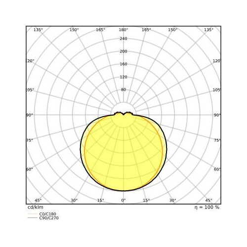 4058075822559 Ledvance DULUX LED SQ16 EM V 7W 835 GR8 Produktbild Additional View 4 L