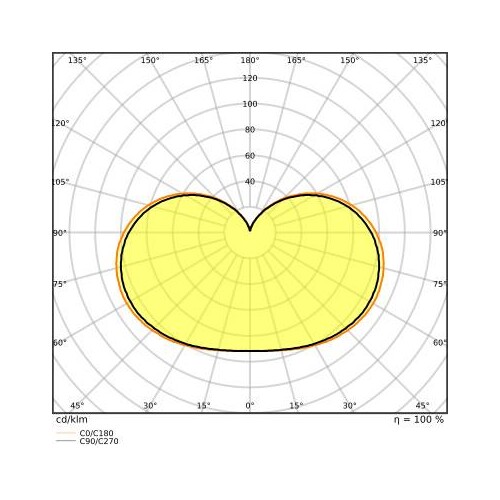 4099854040665 Ledvance HQL LED P 3000LM 21,5W 840 E27 Produktbild Additional View 3 L