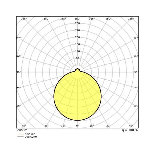 4099854042133 Ledvance SF CIRC 500 V 42W 840 IP44 PS Produktbild Additional View 3 L