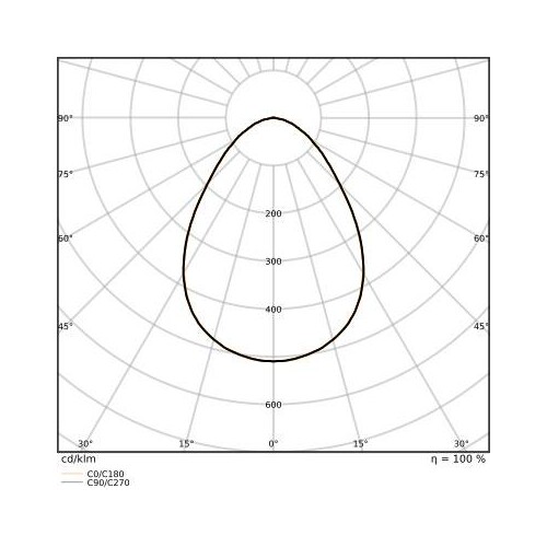 4099854083488 Ledvance PL PROT 625 P 36W 840 U19 PS Produktbild Additional View 3 L