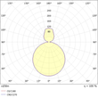 719-012112101405000 Molto Luce BIDO Round SDI 4000K 1020lm DM294mm weiß Produktbild Additional View 2 S