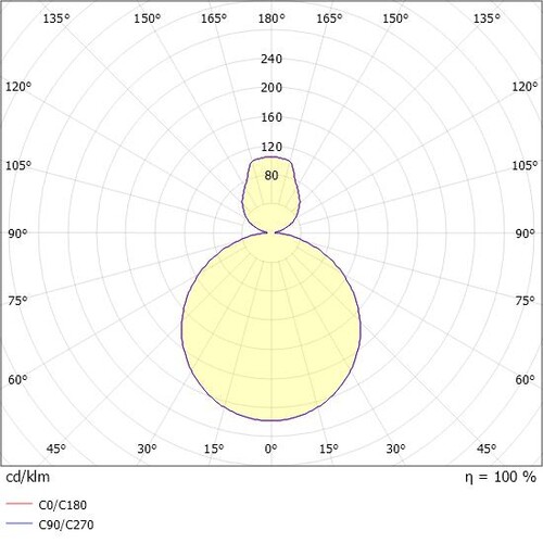 719-012112101405000 Molto Luce BIDO Round SDI 4000K 1020lm DM294mm weiß Produktbild Additional View 2 L