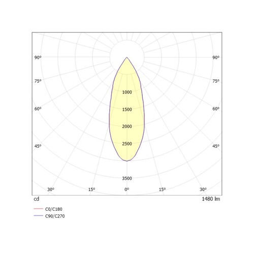 695-11161144966001 Molto Luce Mova M LED 3Ph.Strahler 3000K 1480lm 40° schwarz Produktbild Additional View 2 L