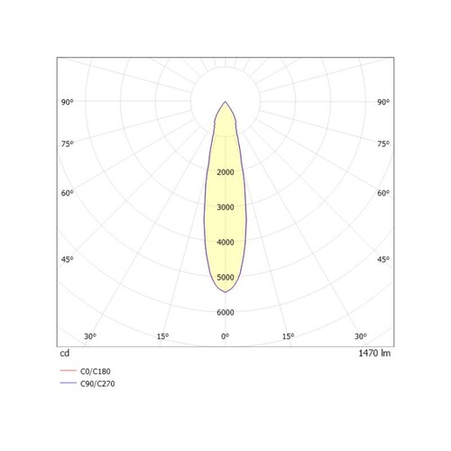 695-11161134966001 Molto Luce Mova M LED 3Ph.Strahler 3000K 1480lm 24° schwarz Produktbild Additional View 2 L