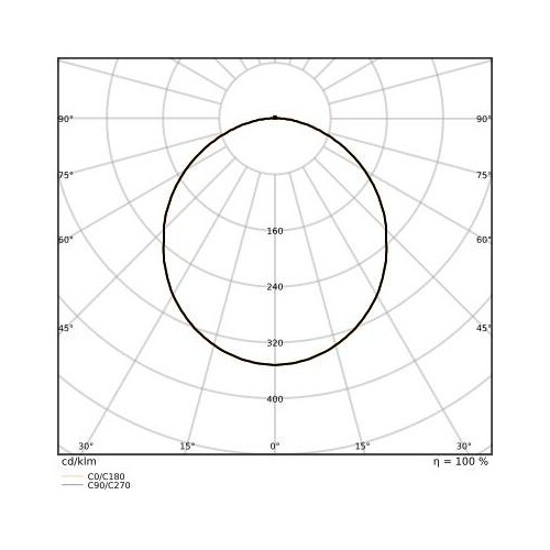 4099854286100 Ledvance BLKH RD 250 P9.5W CPS WT 3000/4000K Wand/Deckenleuchte Produktbild Additional View 7 L