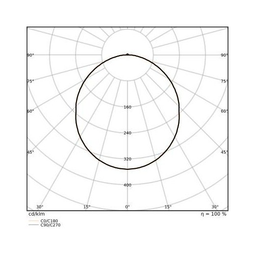 4099854286186 Ledvance BLKH RD SEN 250 P 10W CPS WT Produktbild Additional View 4 L