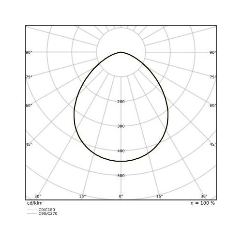 4099854305689 Ledvance FL 10 P 8W 1K2LM 830 PS SY100 BK Produktbild Additional View 6 L