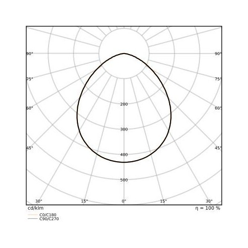 4099854305825 Ledvance Fluter 20 P 17W 2K4LM 840 PS SY100 BK Produktbild Additional View 3 L