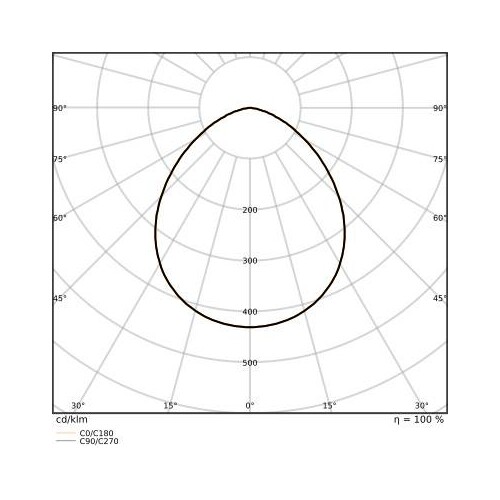 4099854305825 Ledvance Fluter 20 P 17W 2K4LM 840 PS SY100 BK Produktbild Additional View 3 L