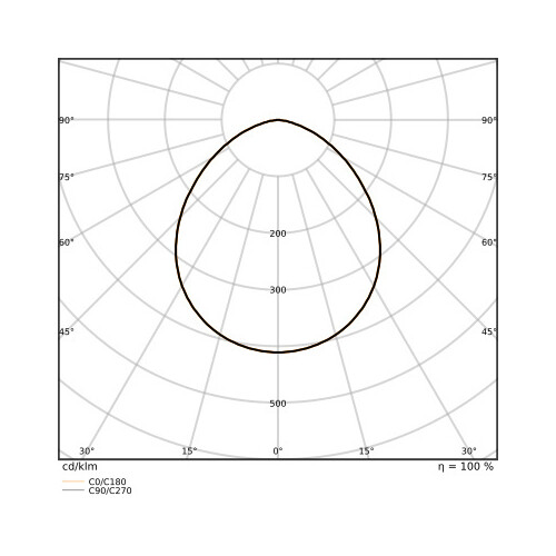 4099854305962 Ledvance FL 50 P 41W 6KLM 840 PS SY100 BK LED Fluter Produktbild Additional View 3 L