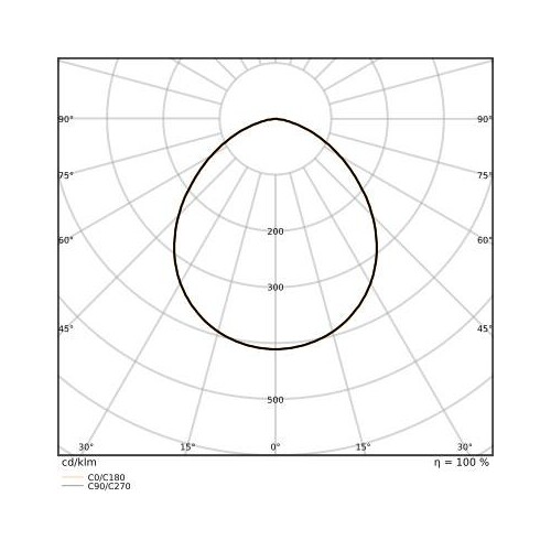 4099854305986 Ledvance FL 50 P 41W 6KLM 840 PS SY100 WT Produktbild Additional View 3 L