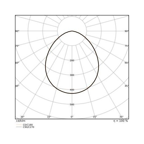 4099854306082 Ledvance FL 100 P 69W 10KLM 830 PS SY100 BK Produktbild Additional View 3 L