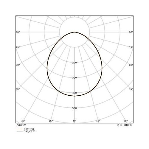 4099854306167 Ledvance FL 100 P 69W 10KLM 840 PS SY100 BK Produktbild Additional View 6 L