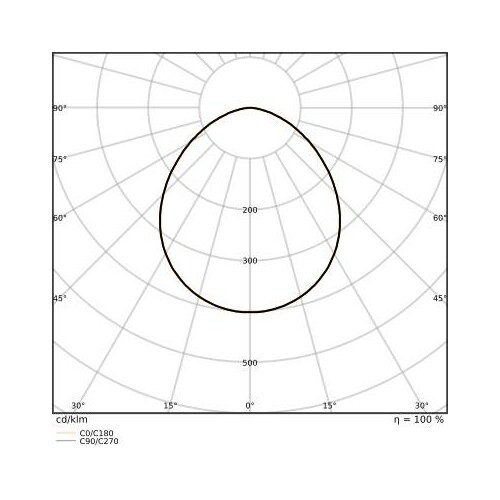 4099854306402 Ledvance FL 200 P 133W 20KLM 840 PS SY100BK Produktbild Additional View 3 L