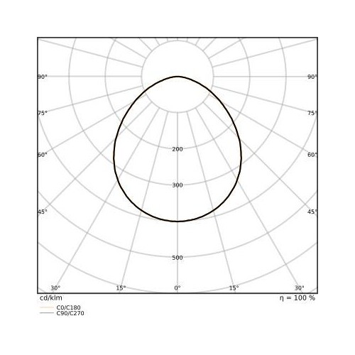 4099854306600 Ledvance FL 250 P 167W 25KLM 840 PS SY100BK Produktbild Additional View 3 L