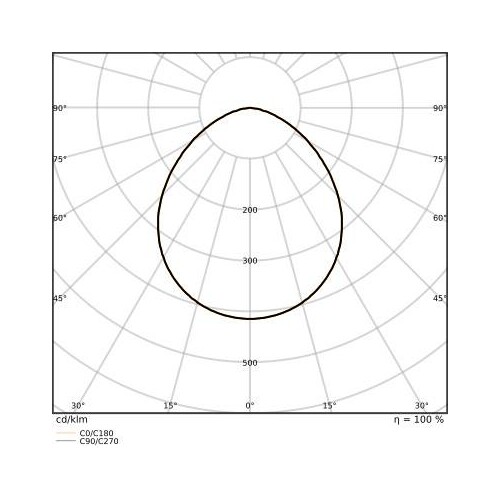 4099854306860 Ledvance Fluter 50 SN P 41W 6KLM 830 PS SY100BK Produktbild Additional View 3 L