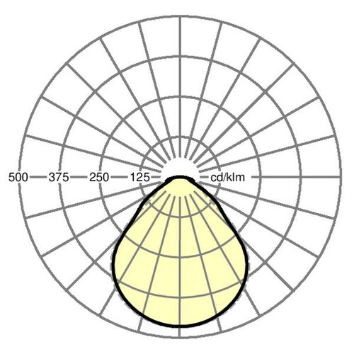 65711016170 Regiolux Anbauleuchte, Diffusor micro-prismatisch Produktbild Additional View 1 L