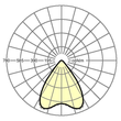 37470146630 Regiolux Hallenleuchte, Individual.Lens.Optic Produktbild Additional View 1 S