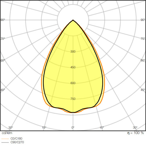 4058075459151 Ledvance DL UGR19 DN155 PFM 14W/840 WT IP54 Produktbild Additional View 7 L