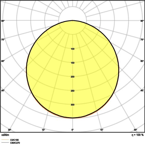 4099854014253 Ledvance PL CMFT 625 P 28W 830 PS Produktbild Additional View 7 L