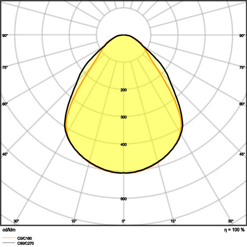 4099854014413 Ledvance PL CMFT 625 P 28W 840 U19 PS Produktbild Additional View 7 L