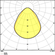 4099854014529 Ledvance PL CMFT 625 P 33W 830 U19 PS Produktbild Additional View 7 S