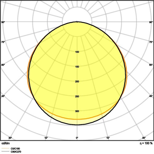 4099854003981 Ledvance PL CMFT 1200 P 33W 840 PS Produktbild Additional View 7 L