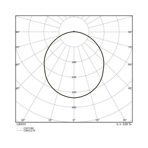 4099854286186 Ledvance BLKH RD SEN 250 P 10W CPS WT Produktbild Additional View 5 L