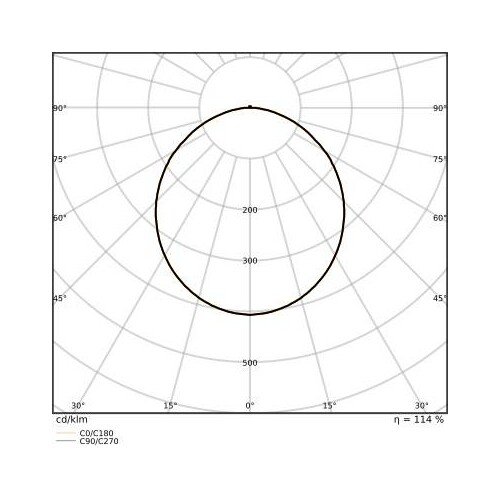 4099854286247 Ledvance BLKH RD SEN 300 P 18W CPS WT Produktbild Additional View 5 L
