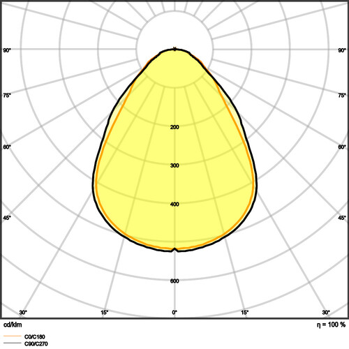 4099854014413 Ledvance PL CMFT 625 P 28W 840 U19 PS Produktbild Additional View 8 L