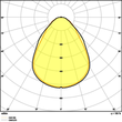 4099854014529 Ledvance PL CMFT 625 P 33W 830 U19 PS Produktbild Additional View 8 S