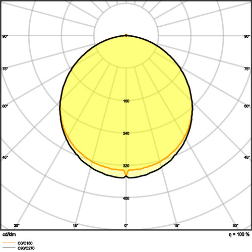 4099854002731 Ledvance PL CMFT 1200 P 33W 830 PS Produktbild Additional View 8 L