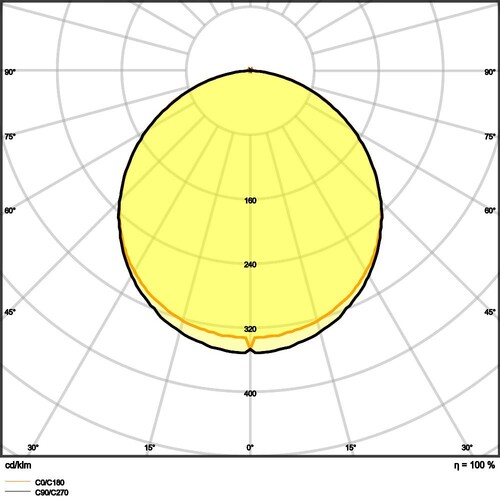 4099854003981 Ledvance PL CMFT 1200 P 33W 840 PS Produktbild Additional View 8 L