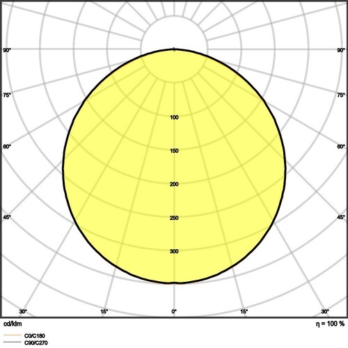 4099854014253 Ledvance PL CMFT 625 P 28W 830 PS Produktbild Additional View 9 L