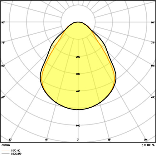 4099854014413 Ledvance PL CMFT 625 P 28W 840 U19 PS Produktbild Additional View 9 L