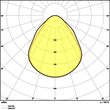 4099854014529 Ledvance PL CMFT 625 P 33W 830 U19 PS Produktbild Additional View 9 S