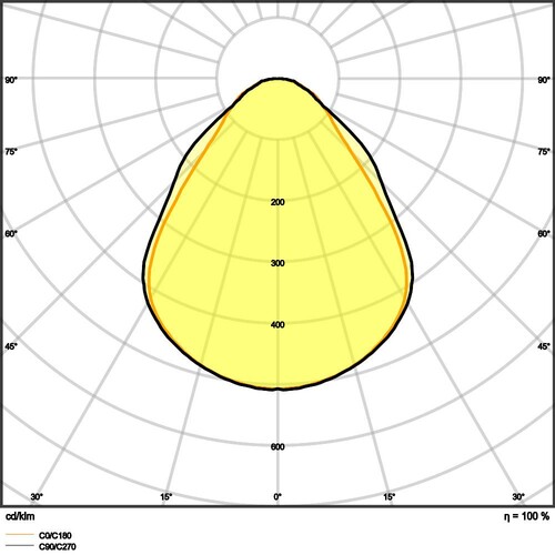 4099854014529 Ledvance PL CMFT 625 P 33W 830 U19 PS Produktbild Additional View 9 L
