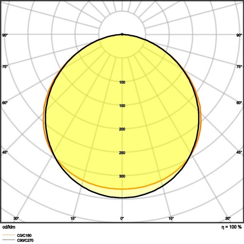 4099854003981 Ledvance PL CMFT 1200 P 33W 840 PS Produktbild Additional View 9 L