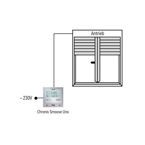 1805282 Somfy Chronis Smoove Uno S Pure White, ohne Rahmen Produktbild Additional View 1 L
